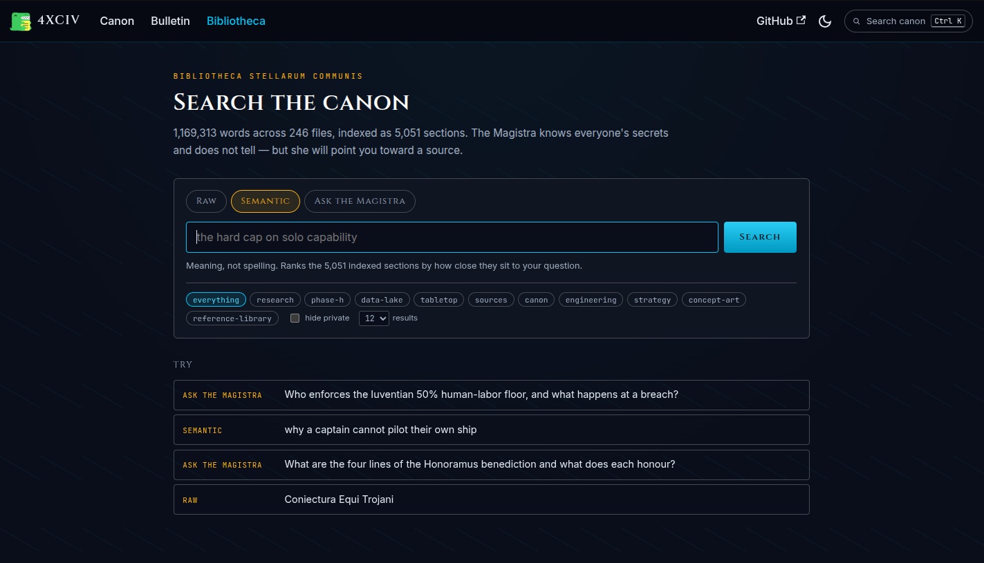 The Bibliotheca search over the 4XCiv canon