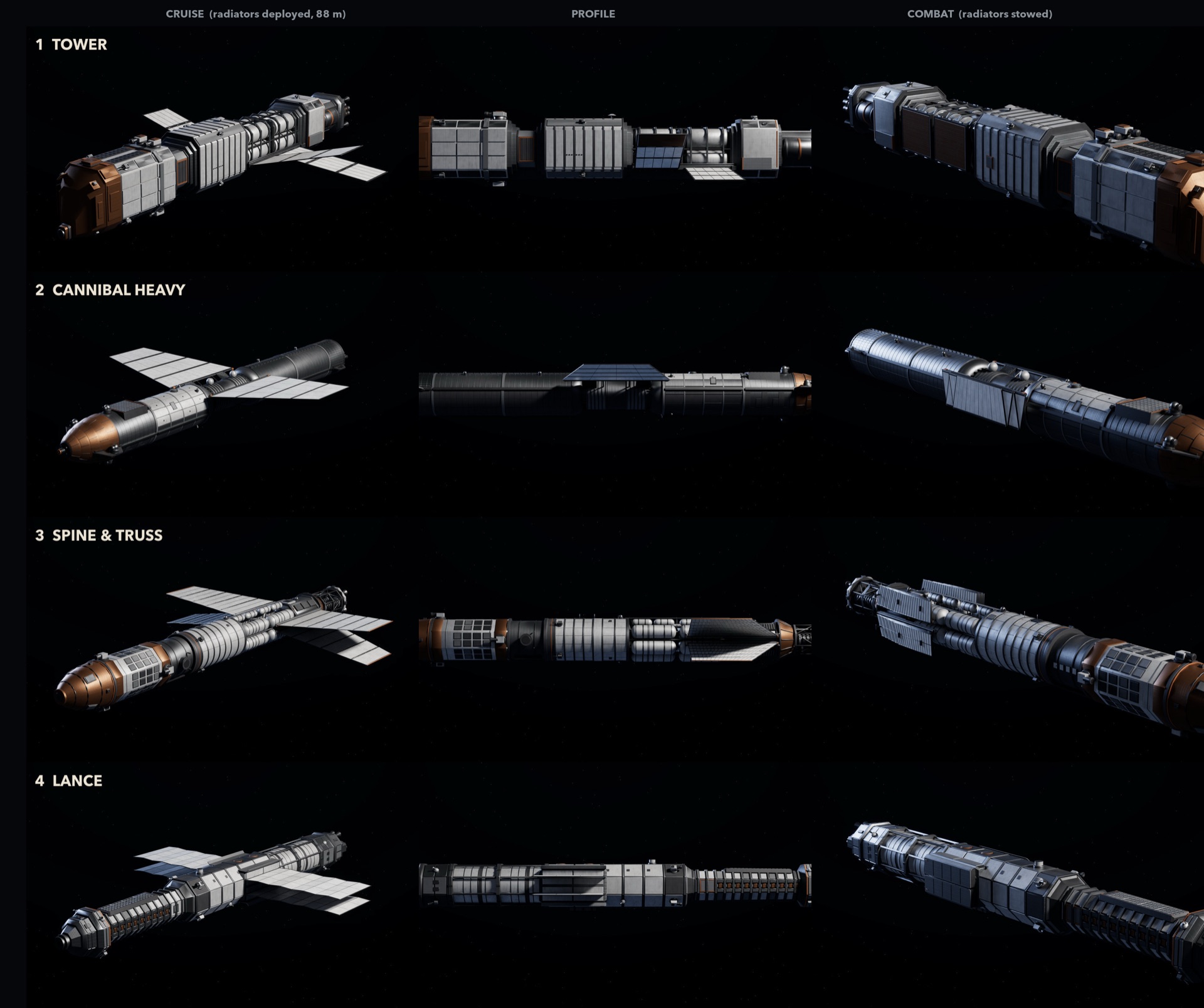 Four hull designs